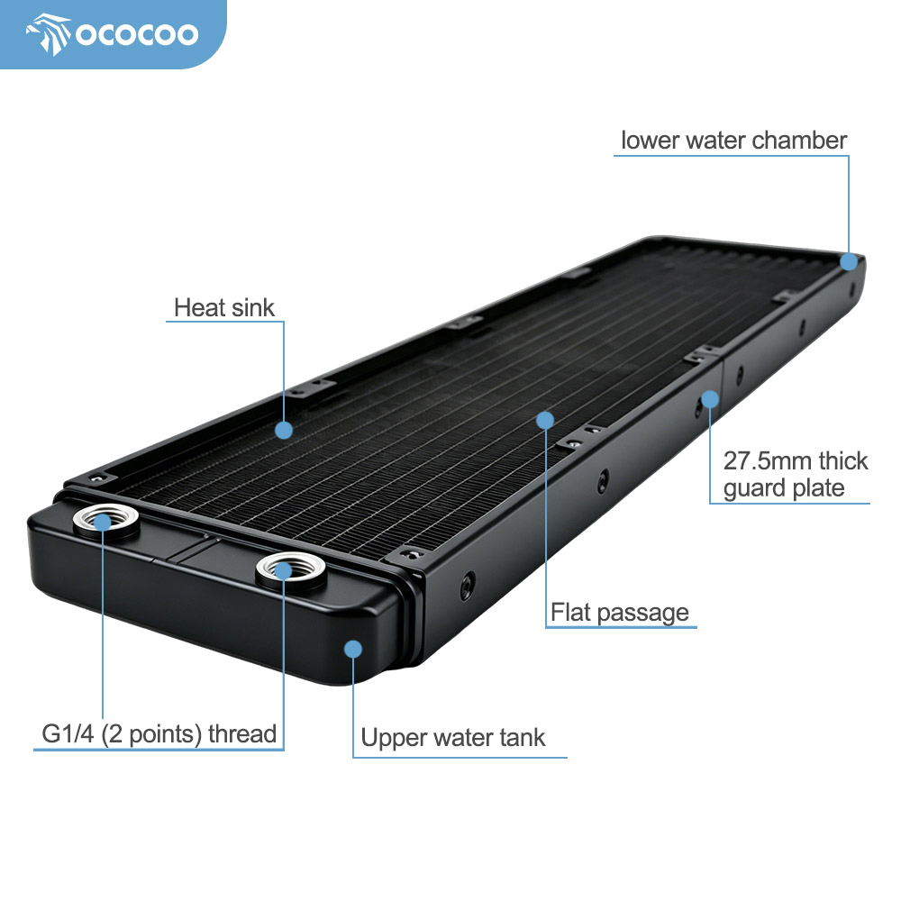 OCOCOO PC Water Cooling Radiat - Bonsai Wire Aluminum 评论和价格
